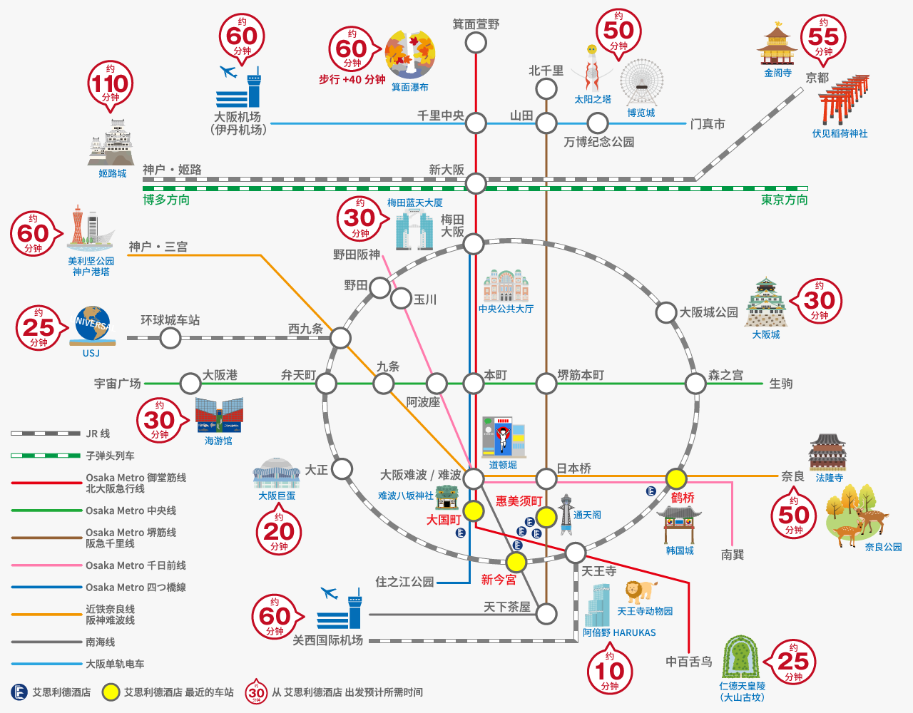 大阪交通MAP